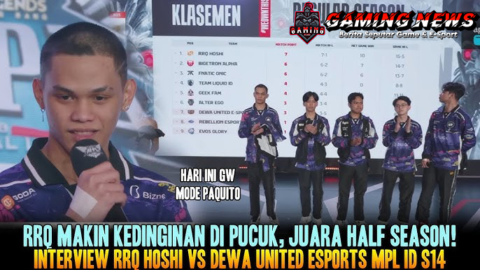 RRQ Hoshi Juara Half Season MPL ID S14