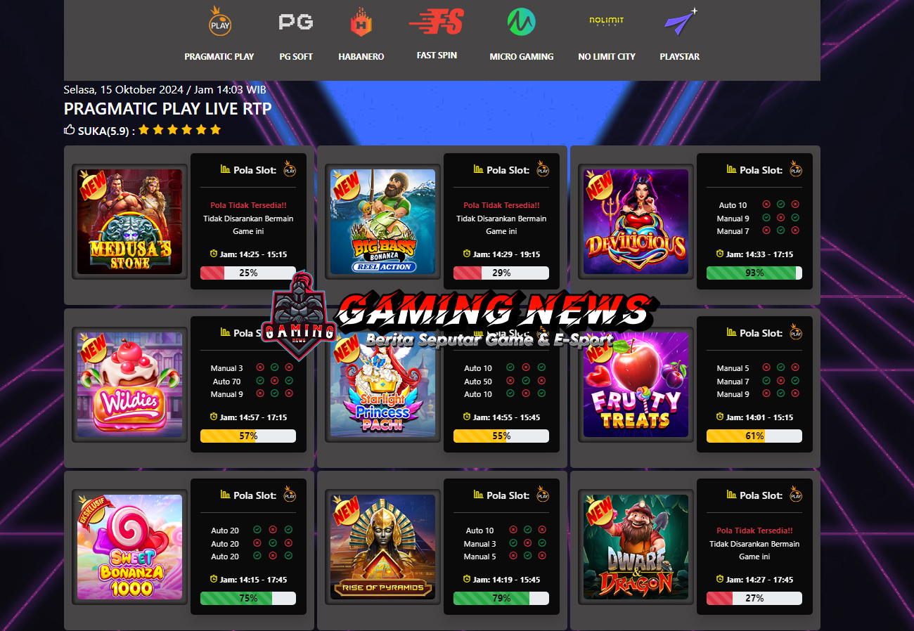 Main Slot Tanpa Khawatir Kalah: Coba RTP Slot Gacor Ruby8000 dengan Pola Slot Terbaik!