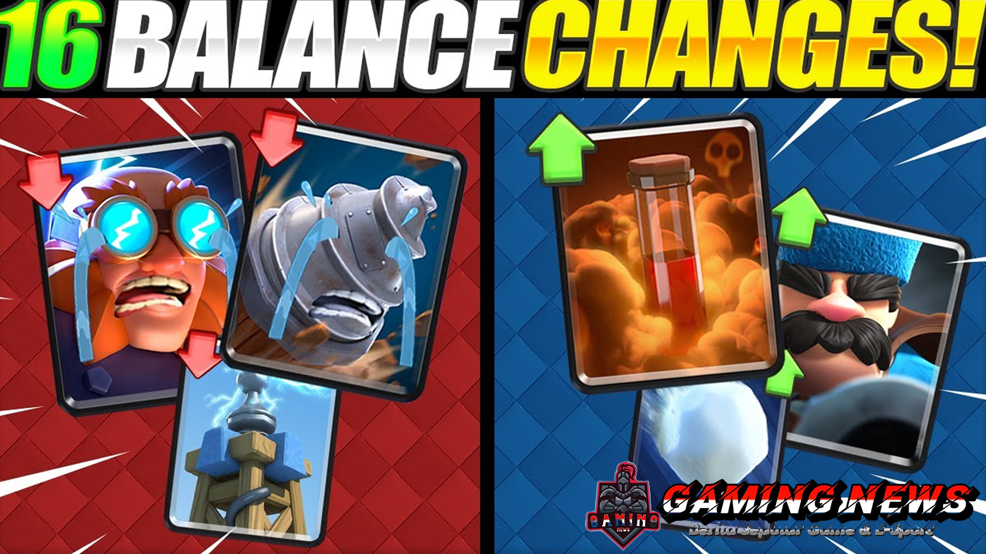 Update Clash Royale Terbaru yang Mengubah Meta Permainan