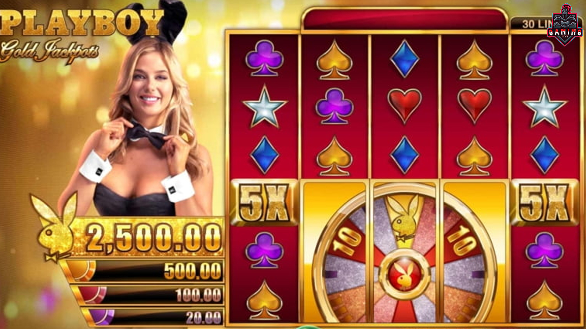 Eksplorasi Slot Playboy Gold Jackpots yang Menggoda