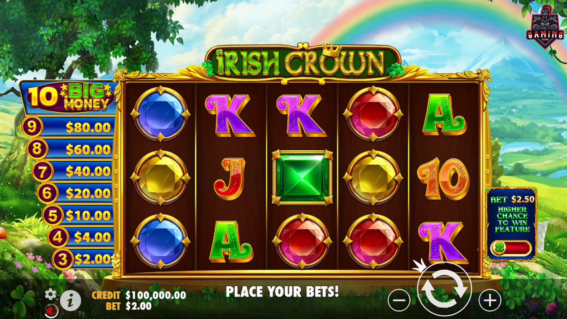 Slot Irish Crown, Permainan Hoki Seru dengan Jackpot Besar